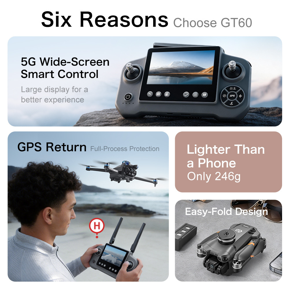 Новый квадрокоптер GT60 с GPS, – обзор и цена Drone Photogrammetry
